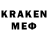 Кетамин ketamine Raul 2009